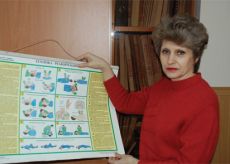 Инженер по охране труда Попова Л.П.
